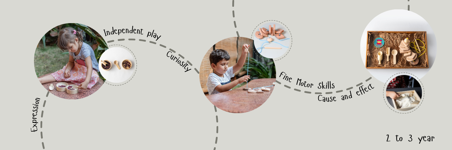 Wooden Mega Montessori Box The Toy Trunk with threading shapes, lacing beads, and Montessori bowls with spoons for kids 2+